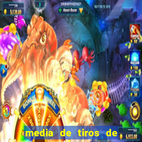 media de tiros de meta por jogo